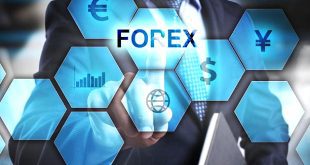 Trading Forex