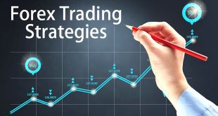 Simak Yuk 7 Tips Trading Forex Terbaik