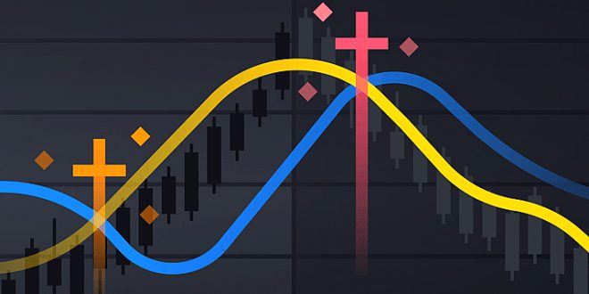 Simak Yuk! Penjelasan tentang Golden Cross vs. Death Cross